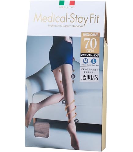 Amazon.co.jp: ボンボラン 段階圧縮 ストッキング ベージュ Bonvolant